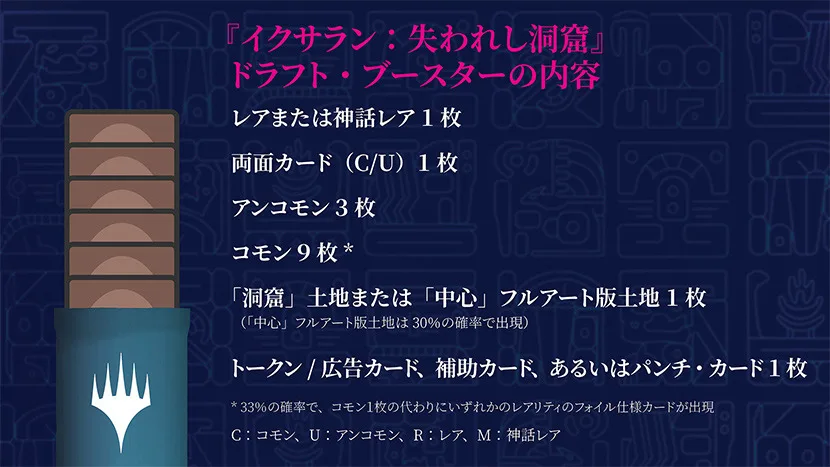 ドラフト/シールド】はじめに読みたい「イクサラン：失われし洞窟