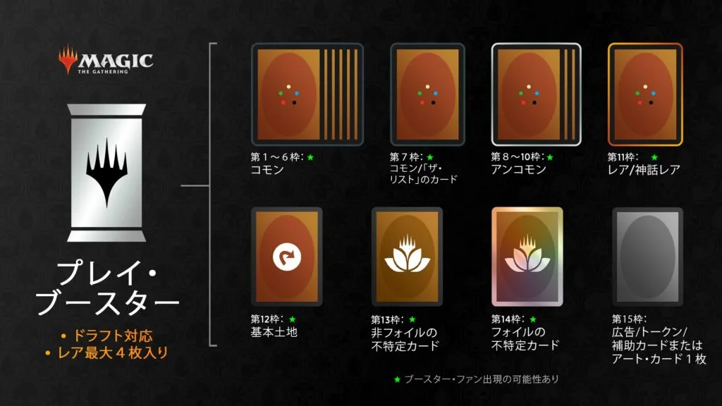 ゴルファウンデーション　デッキパーツ ゴルファウンデーションループ デッキパーツ
