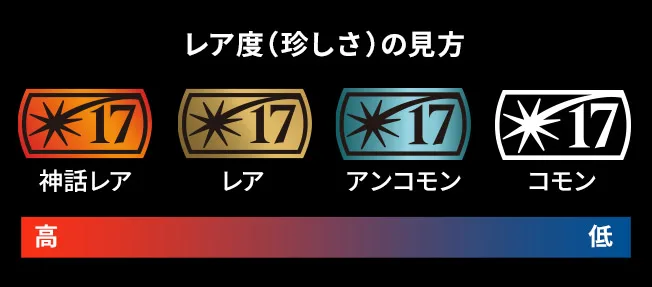 mtg コレクション アリーナ 初心者 パック